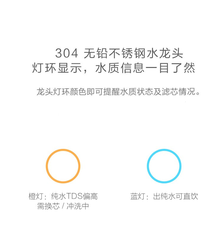 小米/MIUI 净水器1A厨下式 RO反渗透家用大流量直饮3合1复合滤芯水质过滤饮水机 净水器