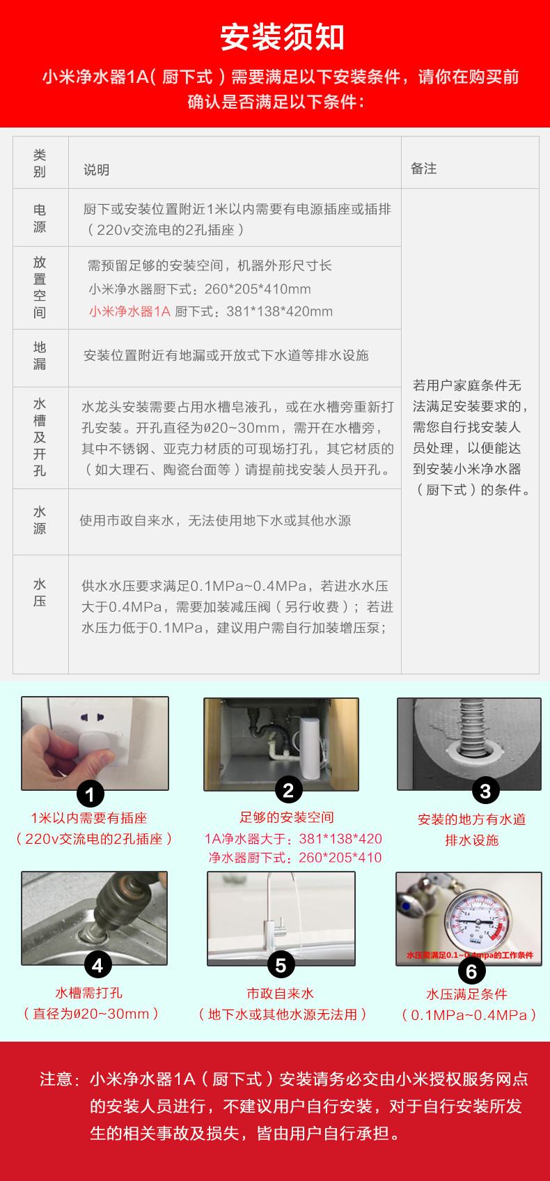 小米/MIUI 净水器1A厨下式 RO反渗透家用大流量直饮3合1复合滤芯水质过滤饮水机 净水器