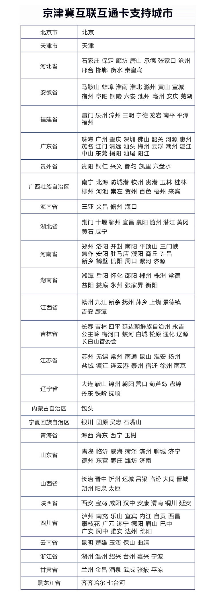 华为/HUAWEI 荣耀手环5 50米防水+泳姿识别智能运动 幻彩屏触控 表盘市场 睡眠、血氧检测实