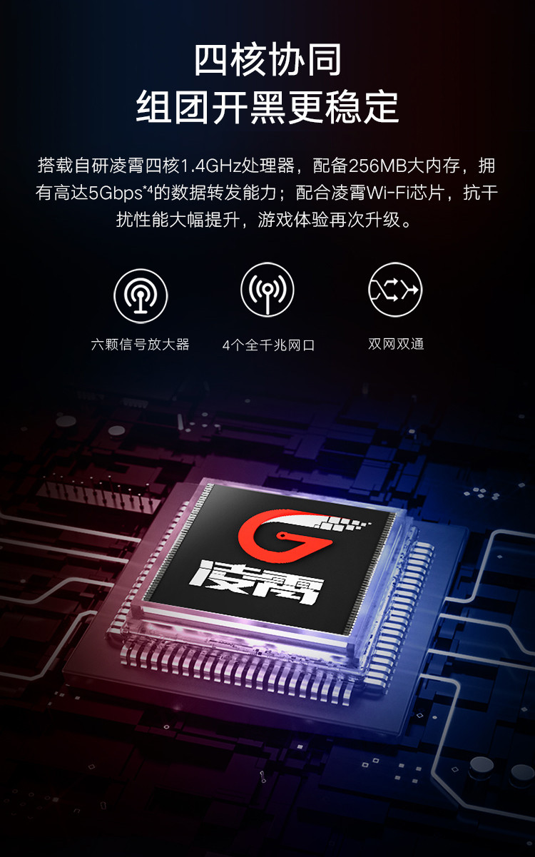 荣耀猎人竞技路由器/专业手游加速/双5G通道 Wi-Fi三频/凌霄四核CPU