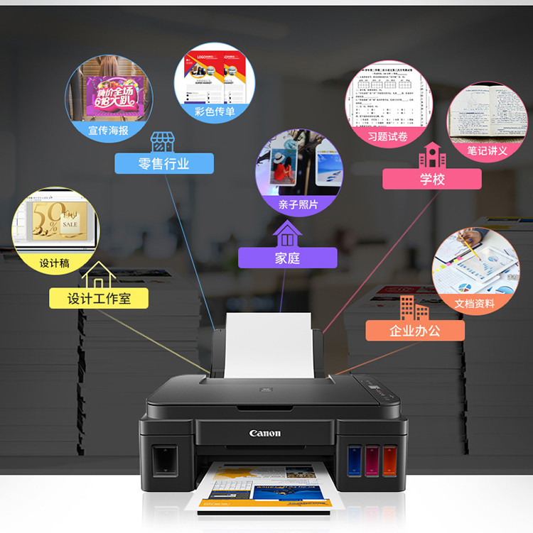 佳能/CANON G2810 大容量连供可加墨彩色多功能打印一体机 打印/复印/扫描/作业打印/照片