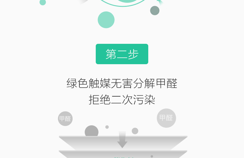 小米/MIUI 米家空气净化器滤芯S1 除甲醛增强版适用米家空气净化器1代2代2S空净3和pro通用