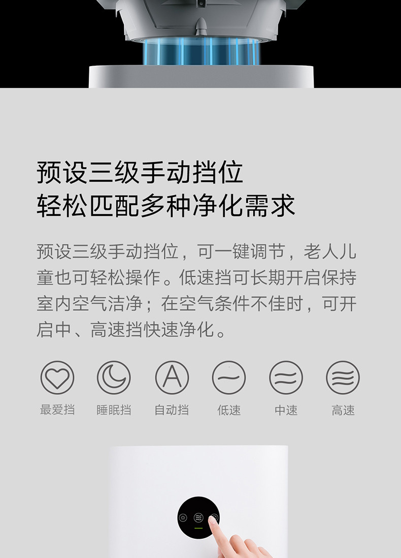 小米/MIUI 米家空气净化器pro H家用室内办公智能氧吧除甲醛雾霾PM2.5新品