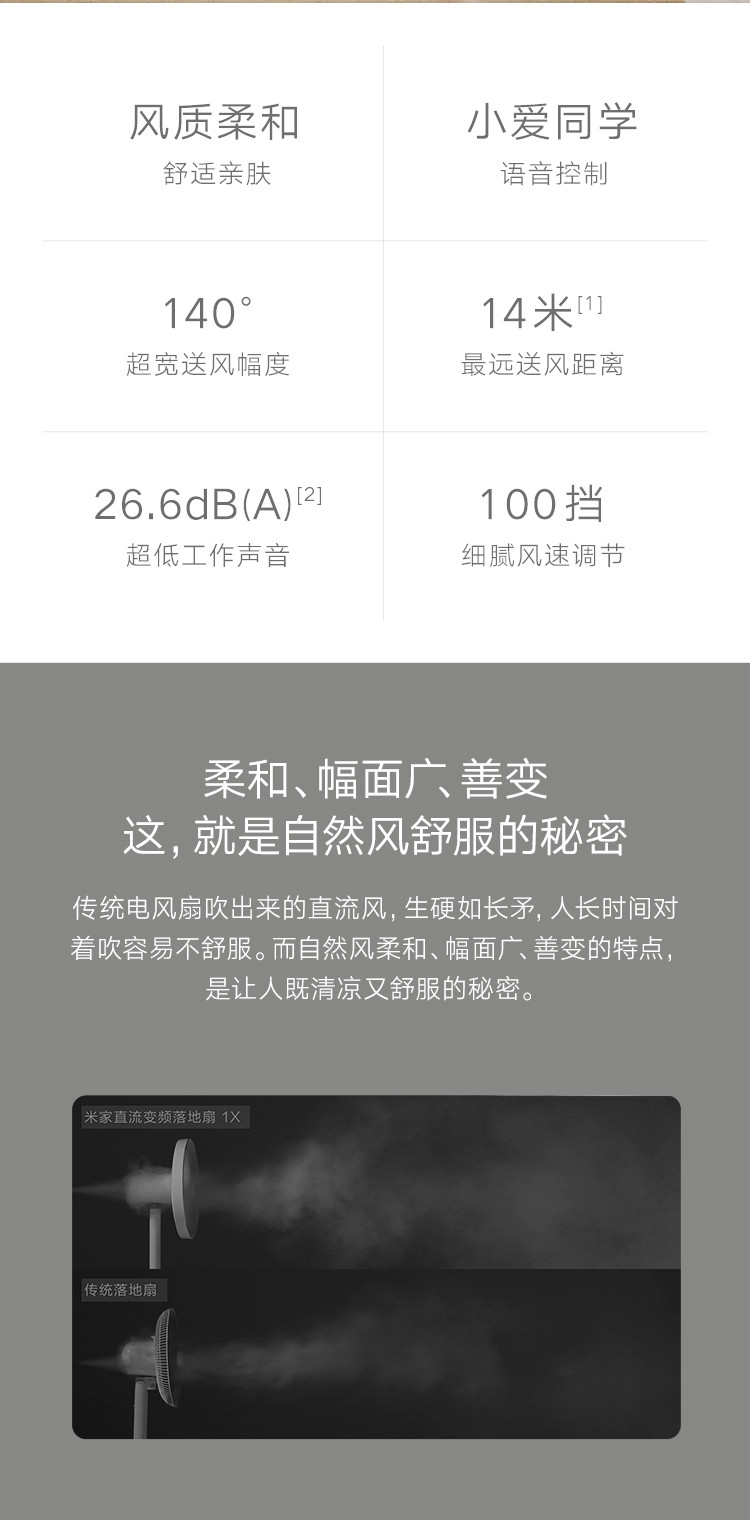 小米/MIUI 小米电风扇 米家直流变频落地扇1X家用智能遥控宿舍定时摇头立式