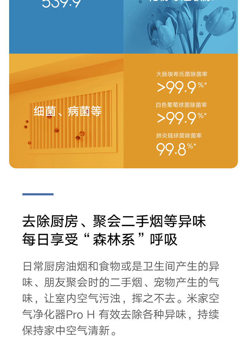 小米/MIUI 米家空气净化器pro H家用室内办公智能氧吧除甲醛雾霾PM2.5新品
