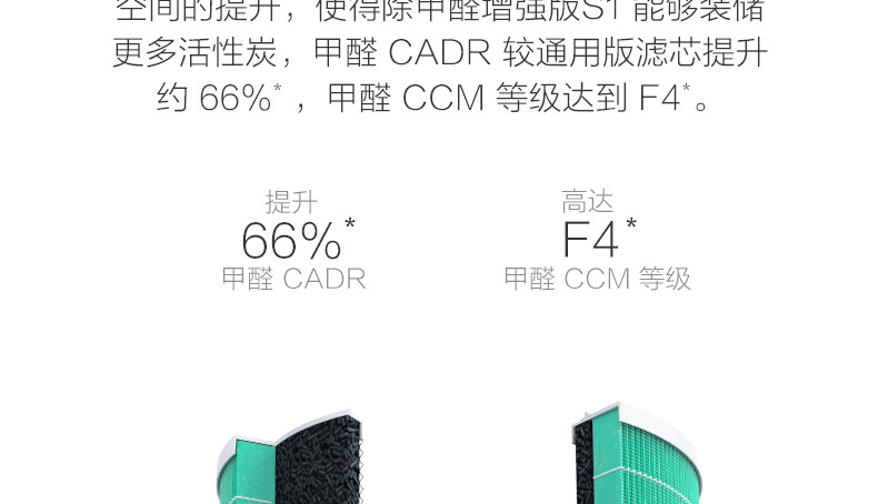 小米/MIUI 米家空气净化器滤芯S1 除甲醛增强版适用米家空气净化器1代2代2S空净3和pro通用