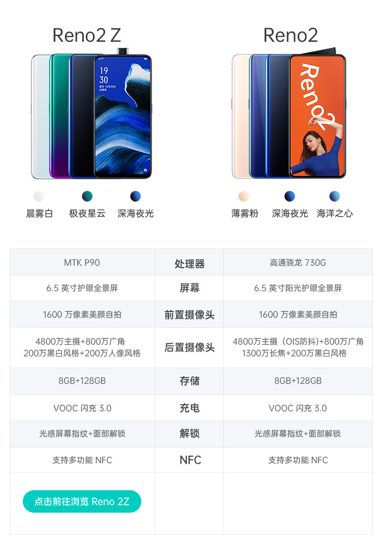 OPPO Reno2 4800万变焦四摄 视频防抖 6.5英寸阳光护眼全面屏 8GB+128GB