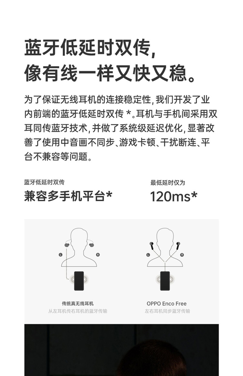 OPPO Enco Free 真无线耳机 无线蓝牙耳机 TWS耳机