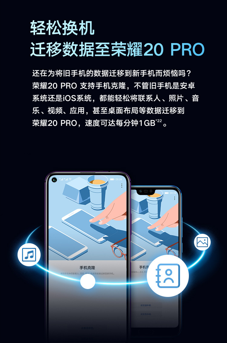 华为/HUAWEI 荣耀20 PRO  8GB+256GB 全网通4G版 拍照手机