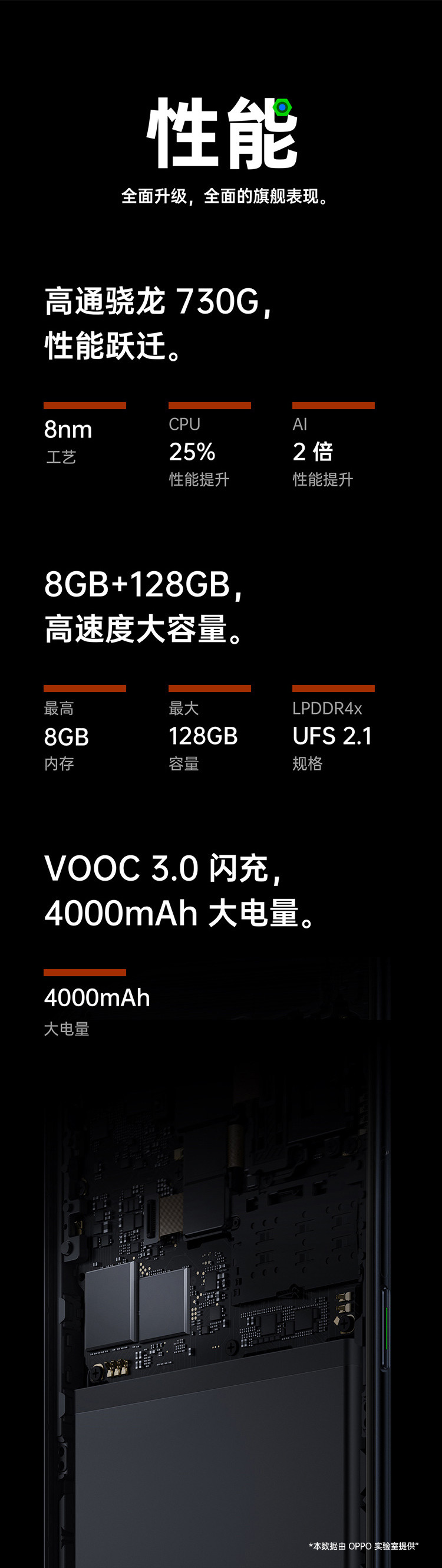 OPPO Reno2 4800万变焦四摄 视频防抖 6.5英寸阳光护眼全面屏 8GB+128GB