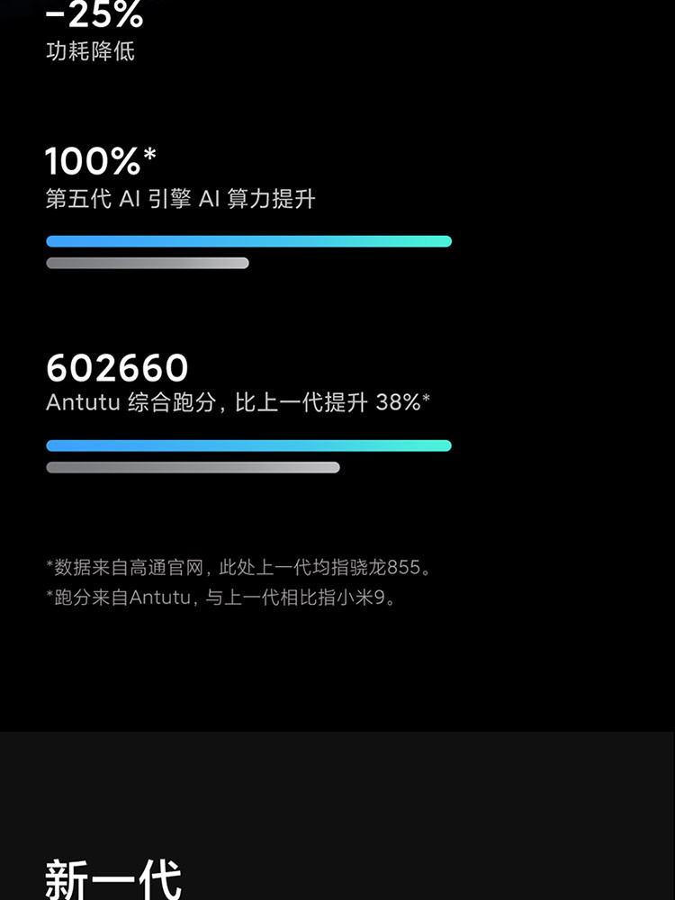 小米/MIUI 小米10 Pro 8+256GB 1亿像素8K电影相机 50倍变焦 50W快充