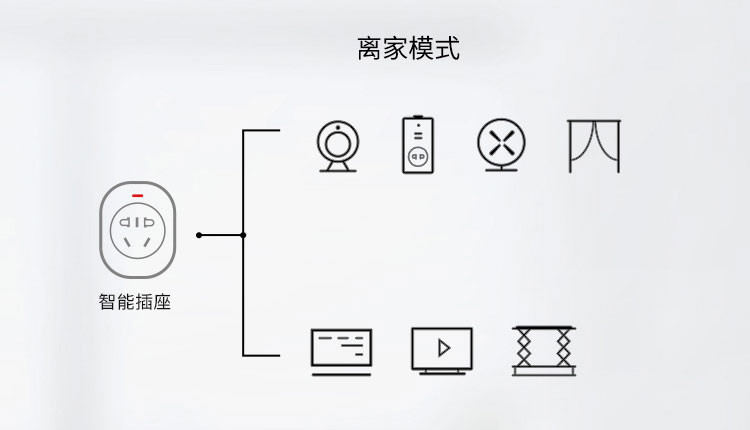 华为/HUAWEI 智能插座 HiLink 欧瑞博wifi智能插座 定时开关 APP远程控制