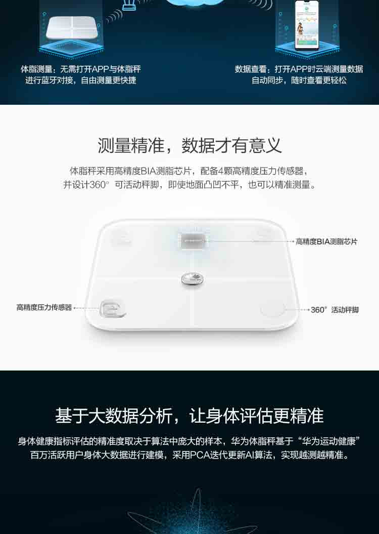 华为/HUAWEI 智能体脂秤wifi版 体重秤脂肪秤家用健康秤电子秤 led显示健身运动 CH19