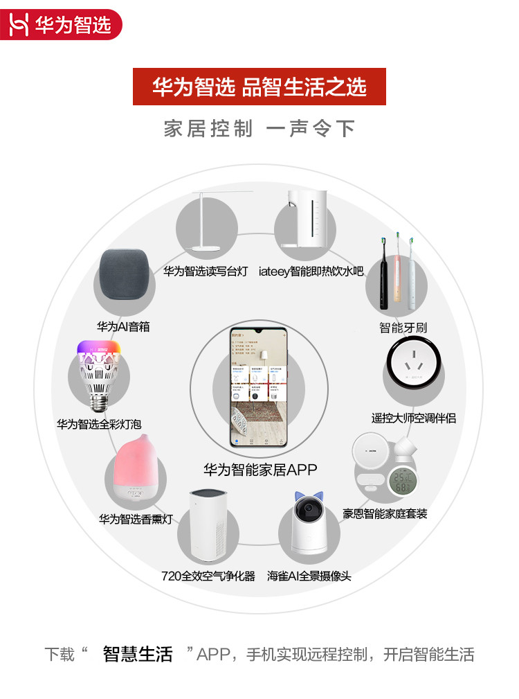 华为/HUAWEI 智能插座 HiLink 欧瑞博wifi智能插座 定时开关 APP远程控制