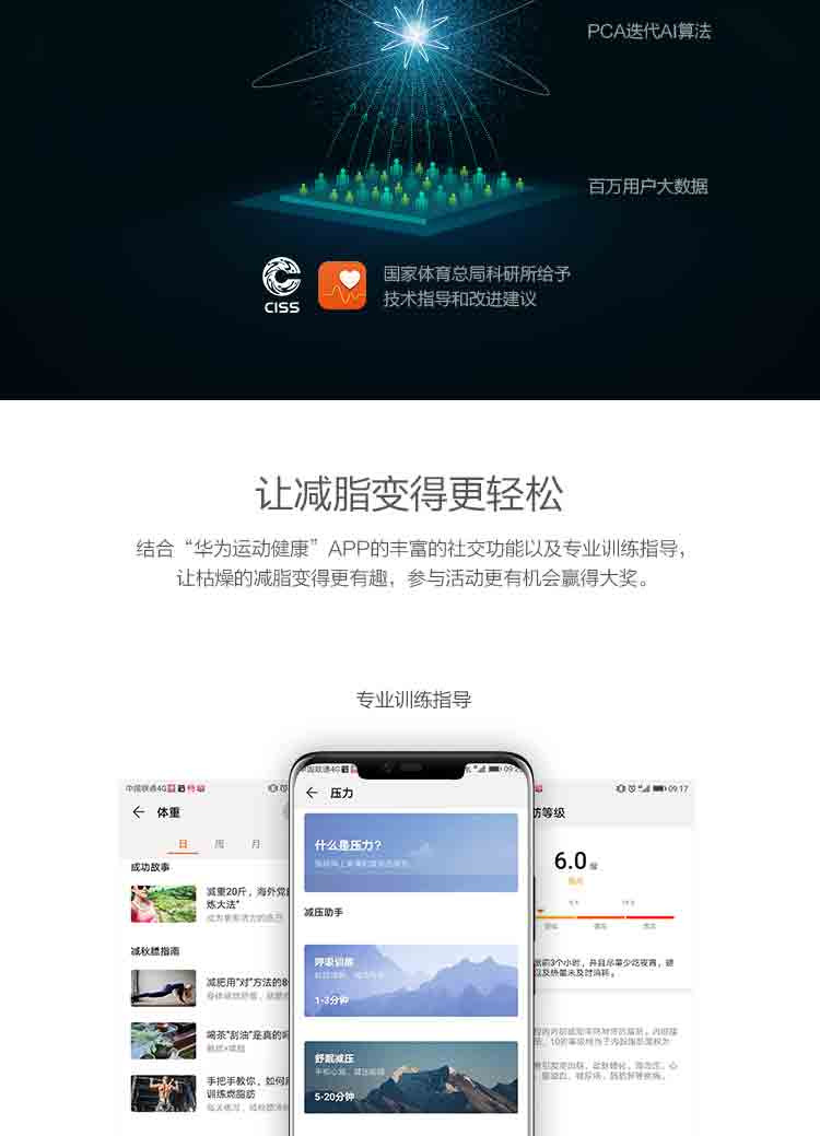 华为/HUAWEI 智能体脂秤wifi版 体重秤脂肪秤家用健康秤电子秤 led显示健身运动 CH19