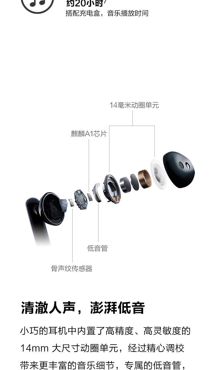 华为/HUAWEI FreeBuds3 无线蓝牙耳机 双耳立体声 主动降噪骨声纹识别 半入耳式