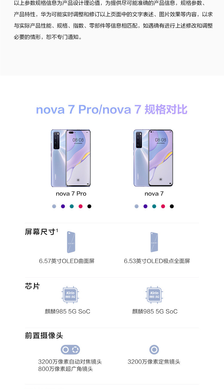 华为/HUAWEI nova 7 5G手机 8GB+256GB 6400万后置四摄 SoC芯片