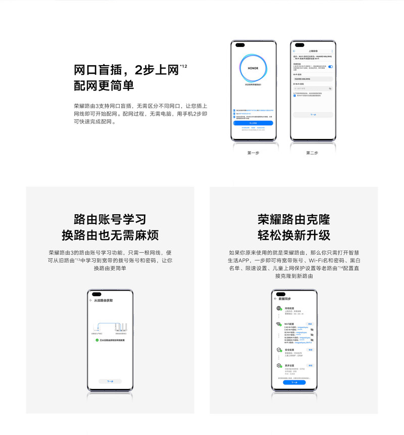 荣耀路由3 Wifi6+路由器年度重磅新品