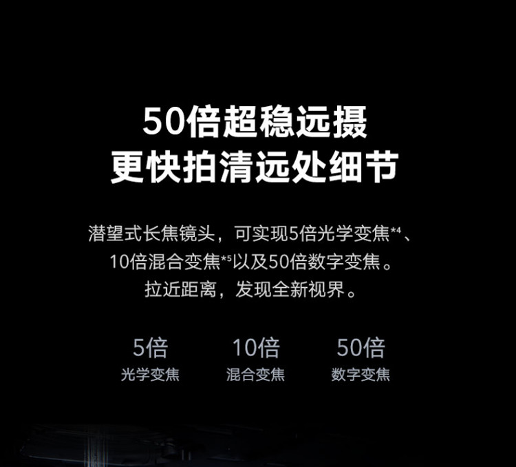 华为/HUAWEI 荣耀30Pro+ 5G手机 8G+256G 50倍远摄 麒麟990 5G芯片