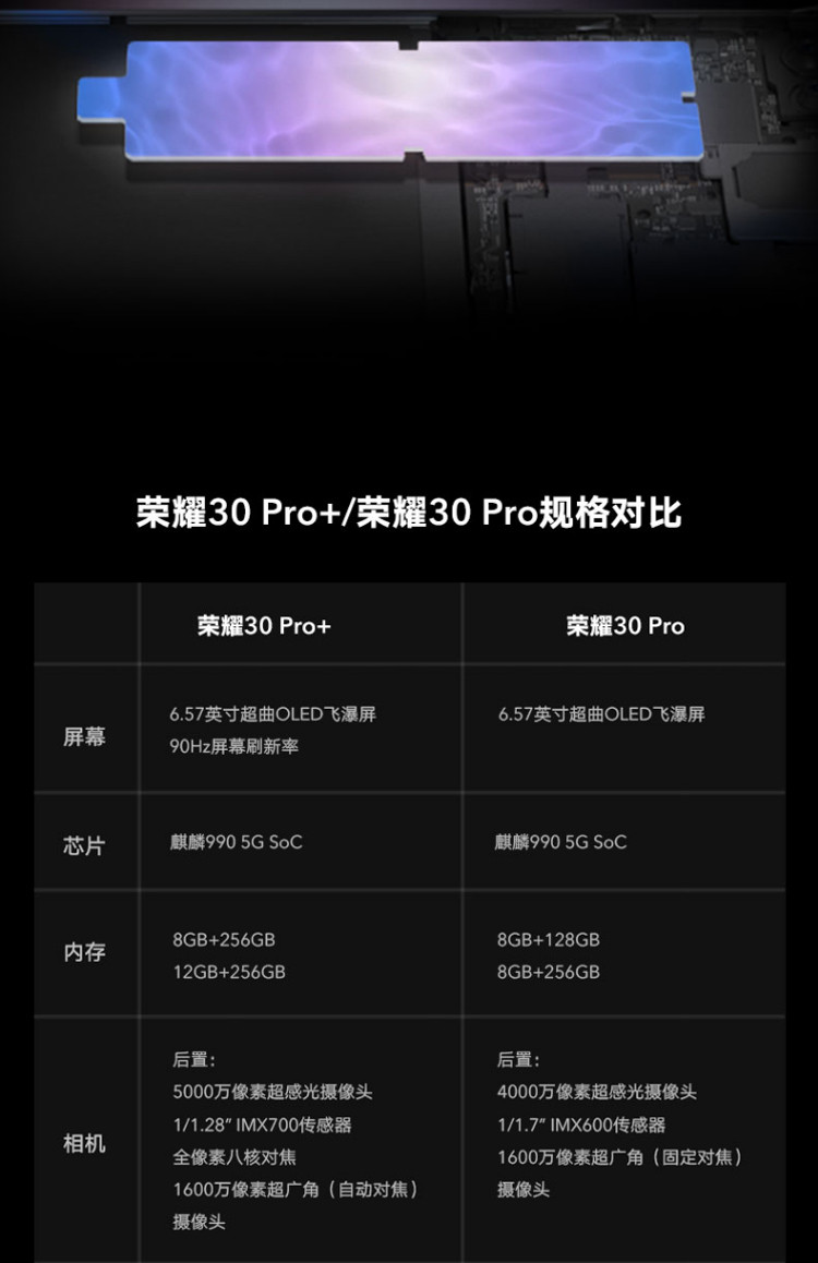 华为/HUAWEI 荣耀30Pro+ 5G手机 12G+256G 50倍远摄 麒麟990 5G芯片