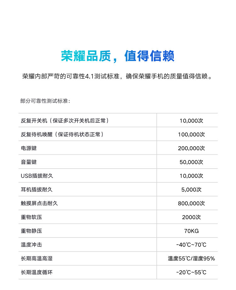 华为/HUAWEI 荣耀Play3e 3+64GB 5.71英寸珍珠全面屏 3020mAh长续航13