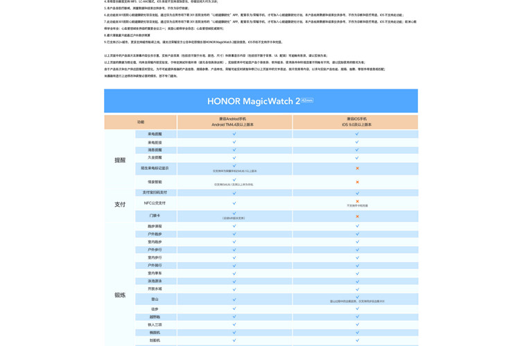 华为/HUAWEI 荣耀手表2 运动款 42mm （一周续航 高清彩屏 麒麟芯片 心脏健康）