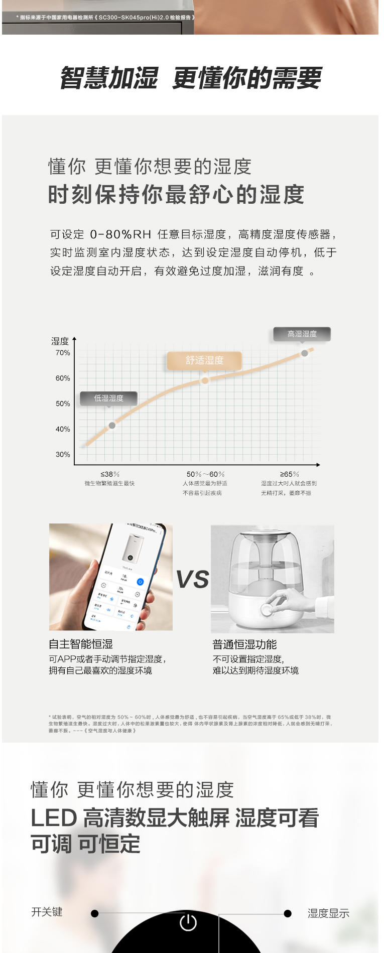 华为/HUAWEI 亚都 加湿器2.0 静音恒湿家用 数显大触屏 4.5L上加水大水箱