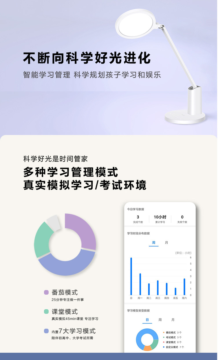 华为/HUAWEI 智能护眼台灯2代 国AA级高显指减蓝光儿童学生读写台灯学习阅读灯