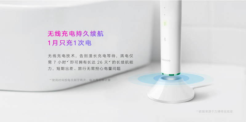 华为/HUAWEI 荣耀亲选生态产品 变频声波电动牙刷Pro Lebooo