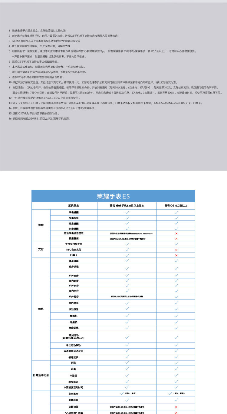 荣耀手表ES 1.64英寸大屏 10天续航+快充 95种运动模式 50米防水