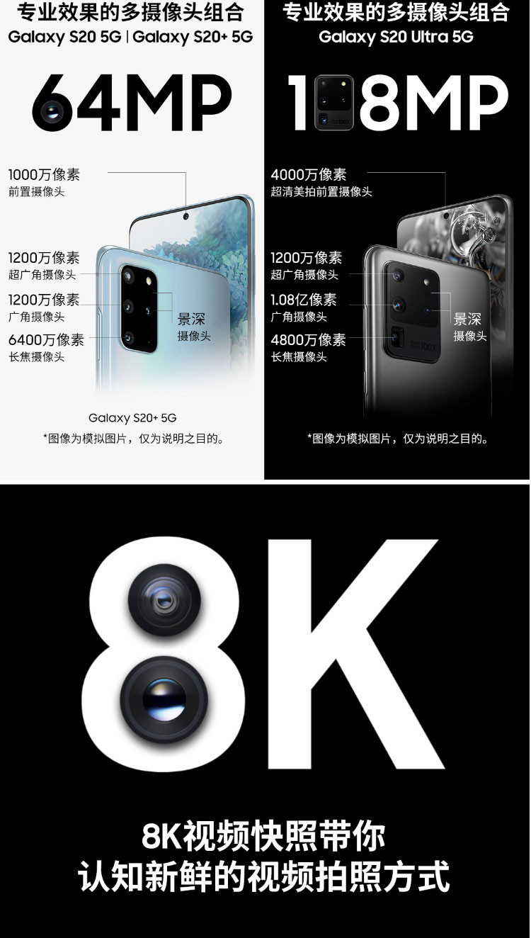 三星/SAMSUNG GalaxyS20+5G(SM-G9860)手机 12+128双模 骁龙865