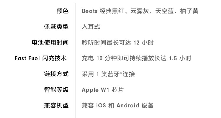 苹果/APPLE Beats Flex 蓝牙无线 入耳式手机耳机 颈挂式耳机 带麦可通话