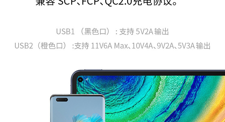 华为/HUAWEI 原装车载充电器 Max66W超级快充/双口输出/ 黑色CK020