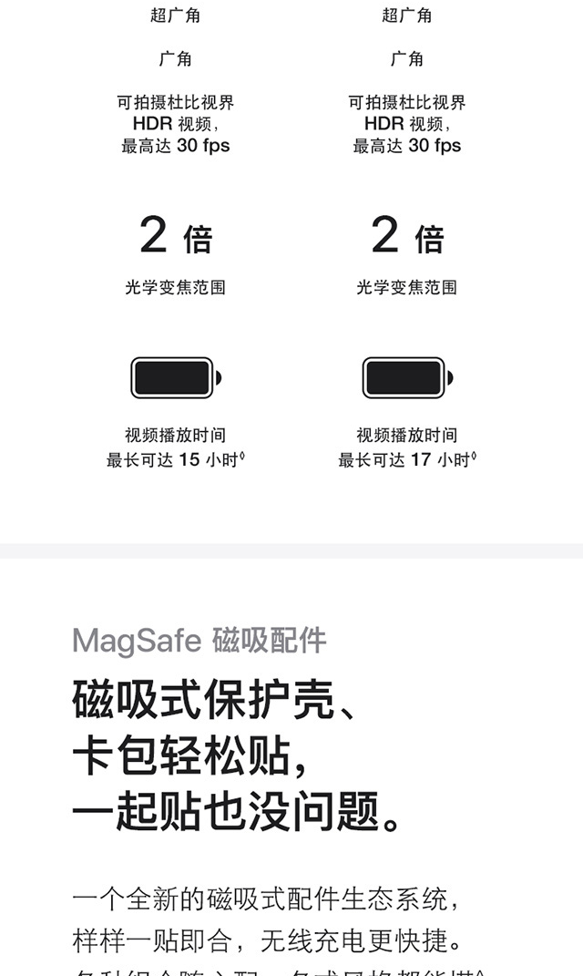 苹果/APPLE iPhone 12 mini(A2400) 移动联通电信全网通5G手机手机