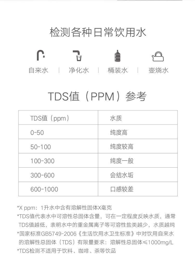 荣耀亲选不锈钢智能水杯保温杯 R1 三层杯身 24H保温保冷 喝水提醒 磁吸充电 强劲续航