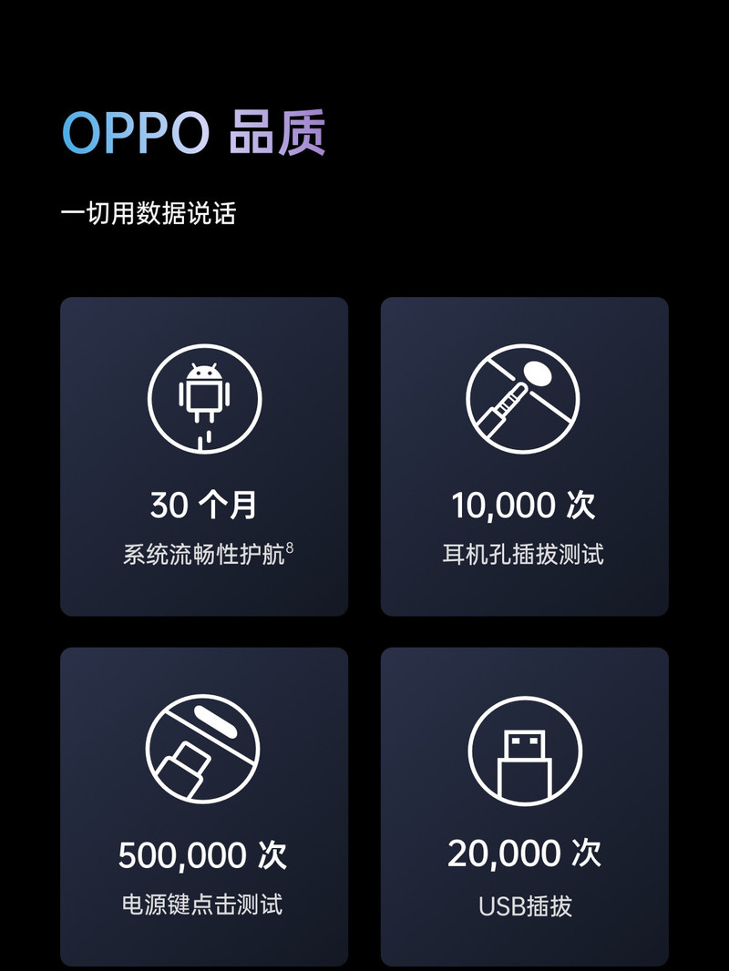 OPPO A93 8+256GB 骁龙双模5G 超大存储 5000mAh大电池 18W疾速快充