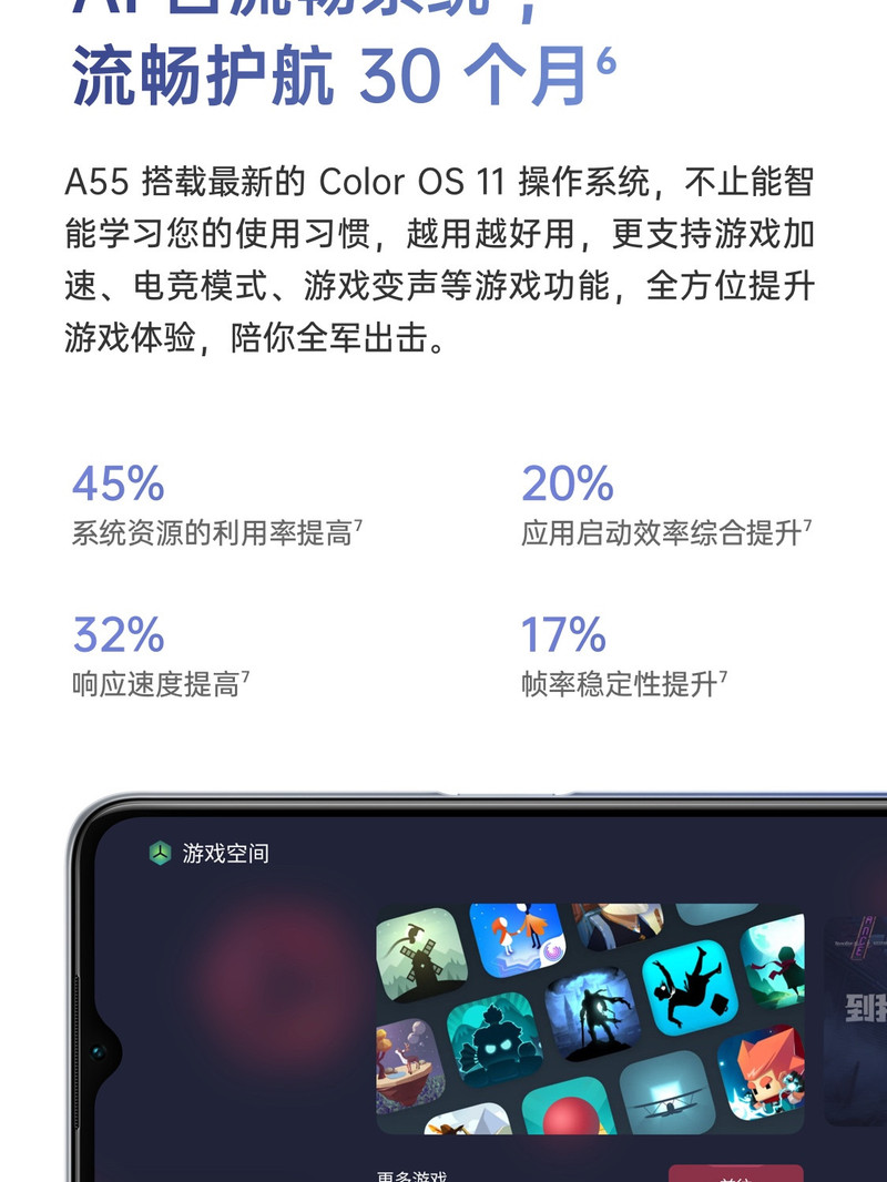 OPPO A55 6+128G 双模5G 超大存储 5000mAh超大电池 长续航 后置AI三摄