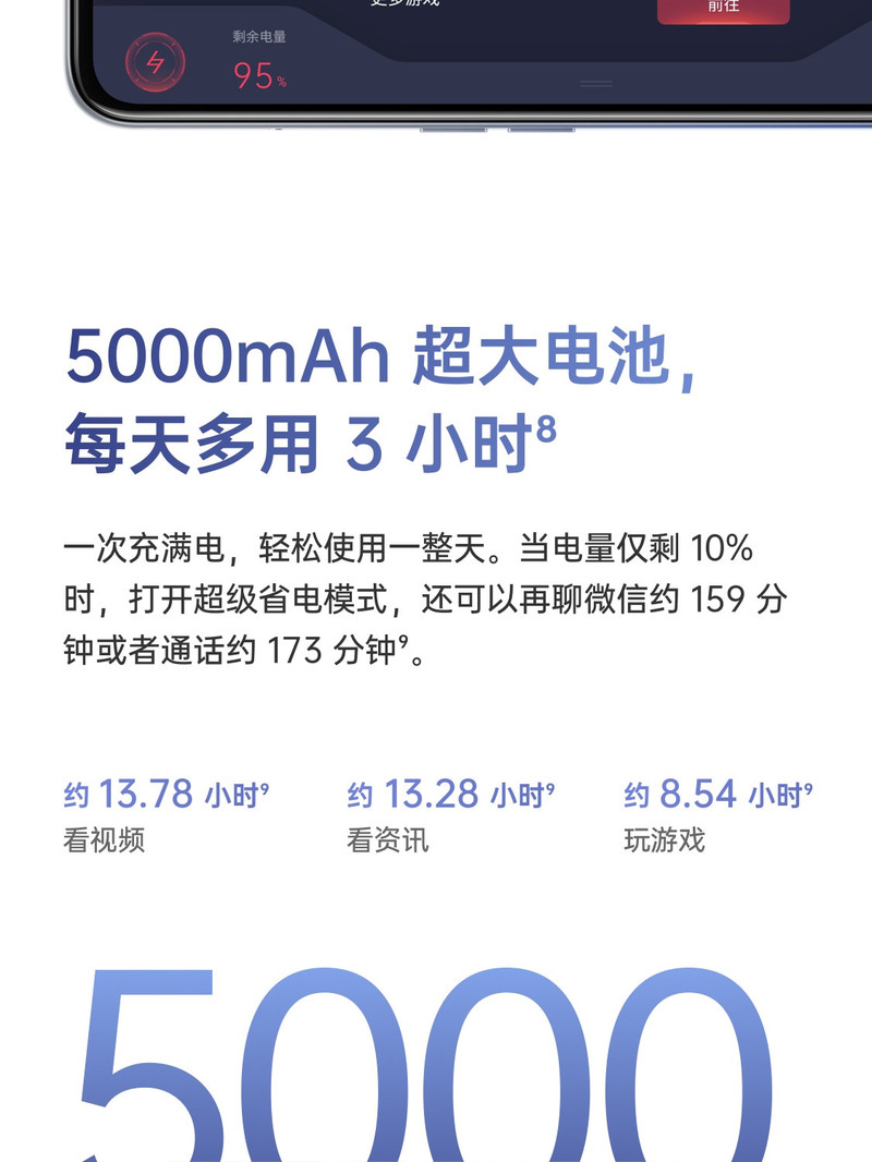 OPPO A55 6+128G 双模5G 超大存储 5000mAh超大电池 长续航 后置AI三摄