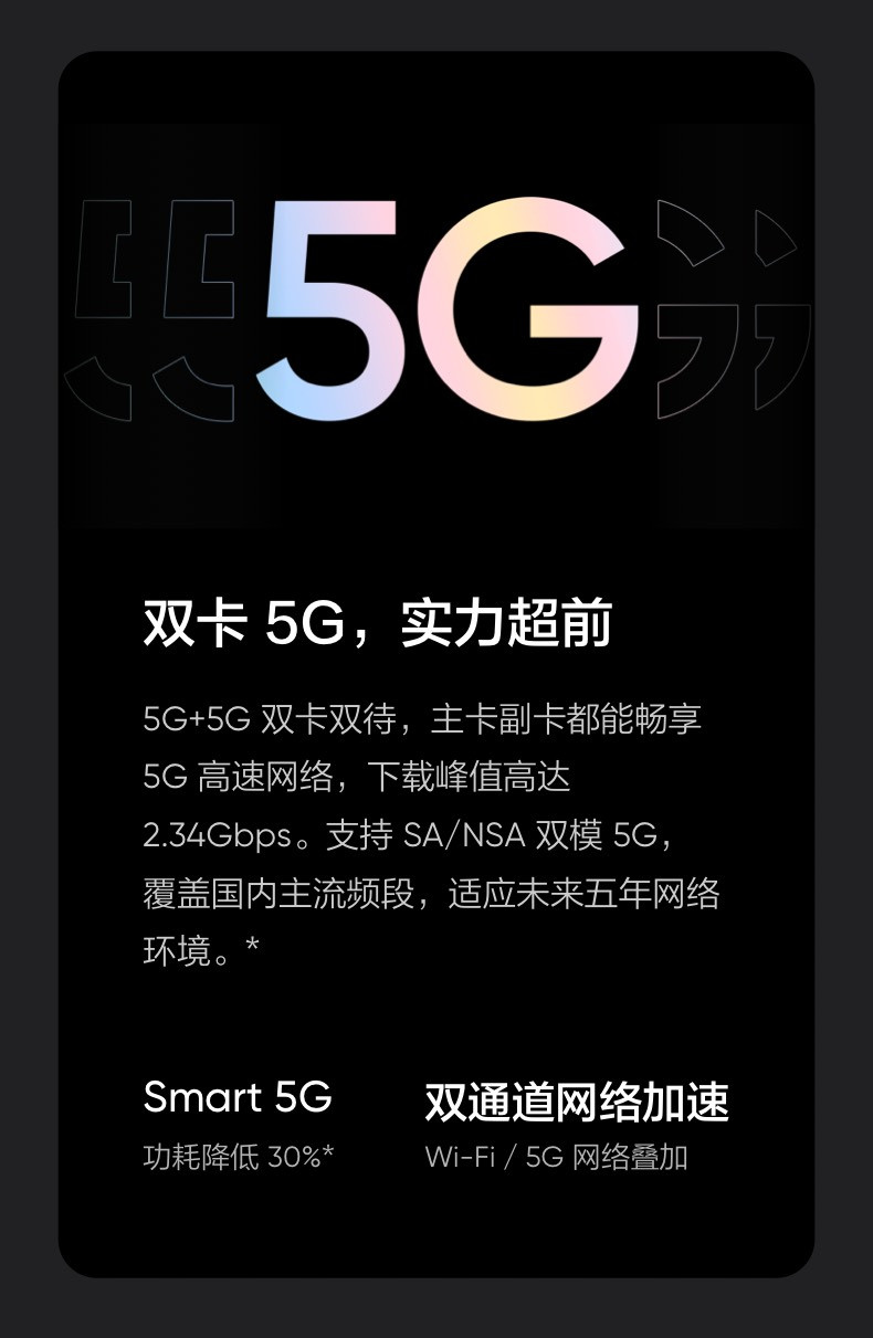 realme 真我V15 8+128GB 6400万像素 50W智慧闪充 双5g游戏手机