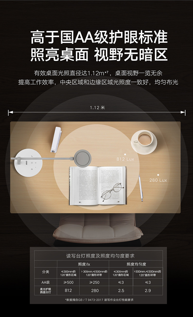 华为/HUAWEI 柔光护眼圆盘台灯 国AA级照度 减蓝光低频闪 陶瓷散热技术