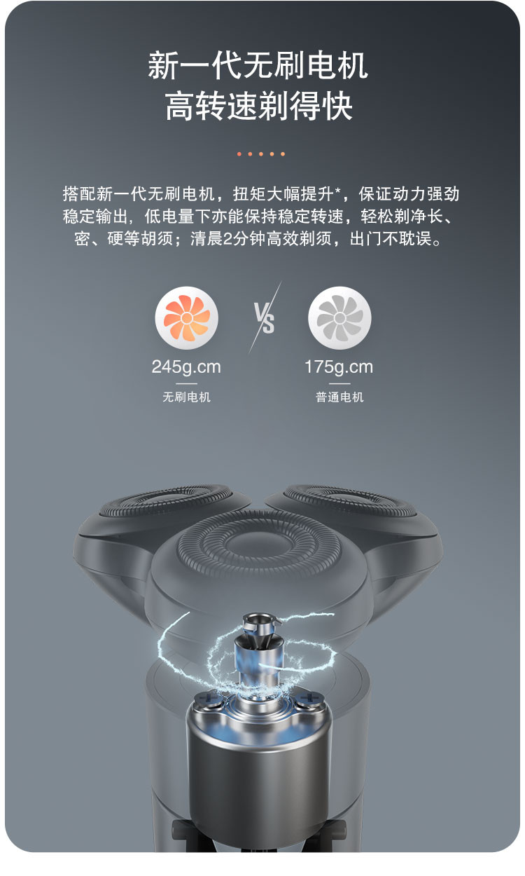 荣耀亲选德国疾风速净电动 剃须刀全身防水双环 刮胡刀PS8203