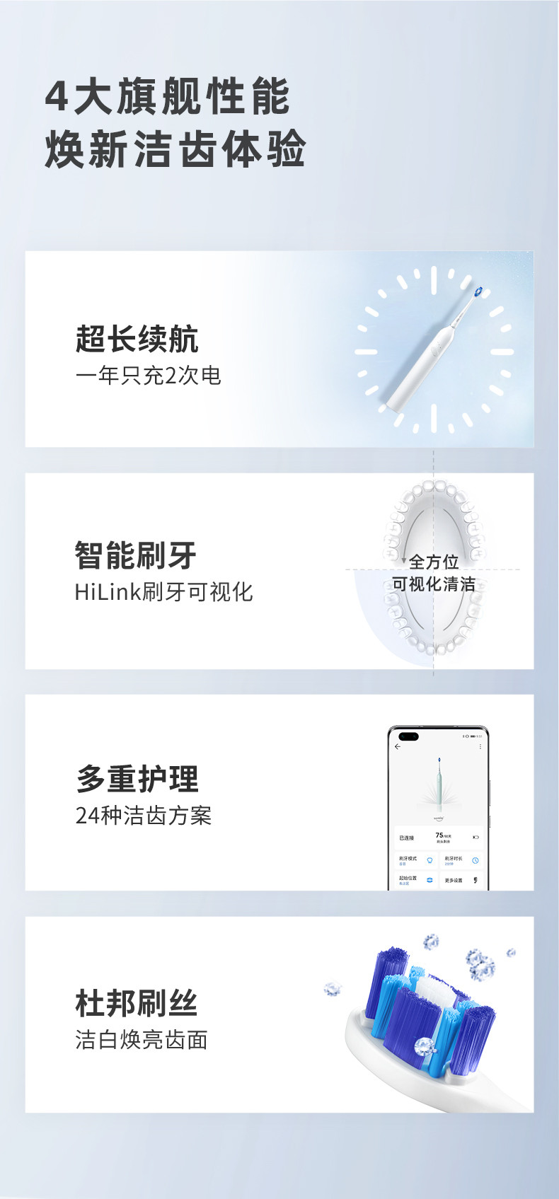 荣耀亲选星光智能声波Usmile电动牙刷P10（支持Hilink)成人情侣款