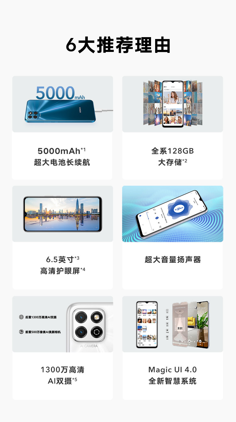 荣耀畅玩20 8GB+128GB全网通4G手机 5000mAh超大电池续航