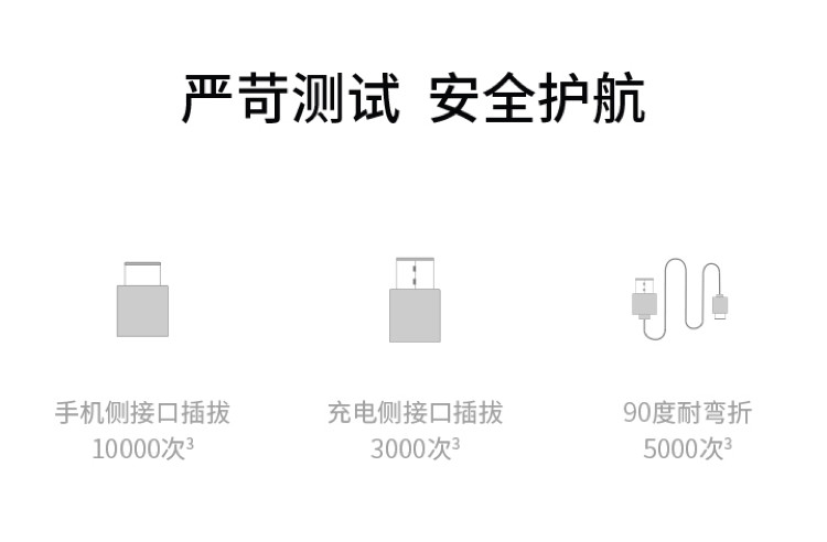 华为/HUAWEI 原装线充套装（充电器+6AType-C数据线）66W Max超级快充