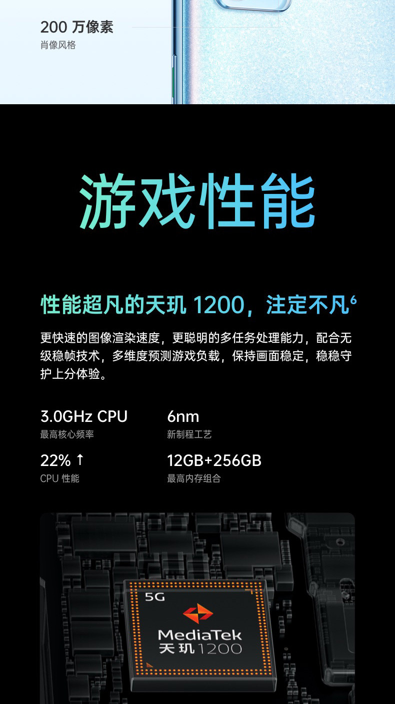 OPPO Reno6 Pro 8+128GB 5G 6400万四摄 65W超级闪充