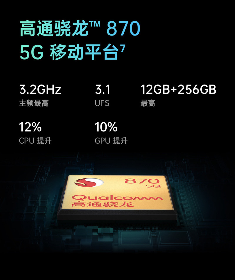 OPPO Reno6 Pro+ 新品5G 8+128GB 5000万全影像65W闪充智能拍照手机