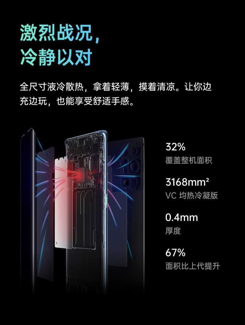 OPPO Reno6 Pro+ 新品5G 12+256GB 5000万全影像65W闪充智能拍照手机