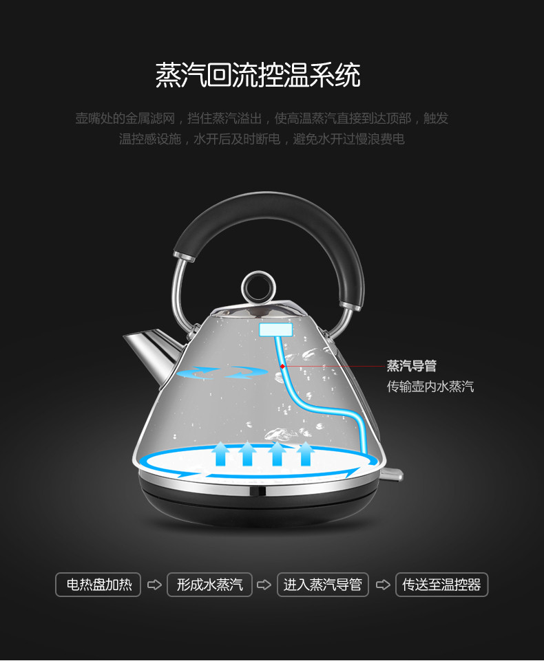 摩飞电器 电热水壶 进口304不锈钢烧水壶MR7076A 1.5L电水壶 米白色