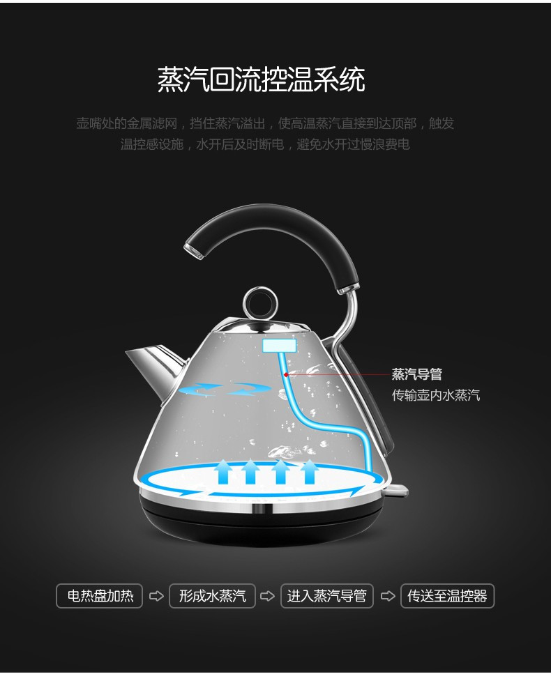 摩飞电器 家用电热水壶304不锈钢开水壶大容量烧水壶 MR7456A 1.5L 半封闭把手