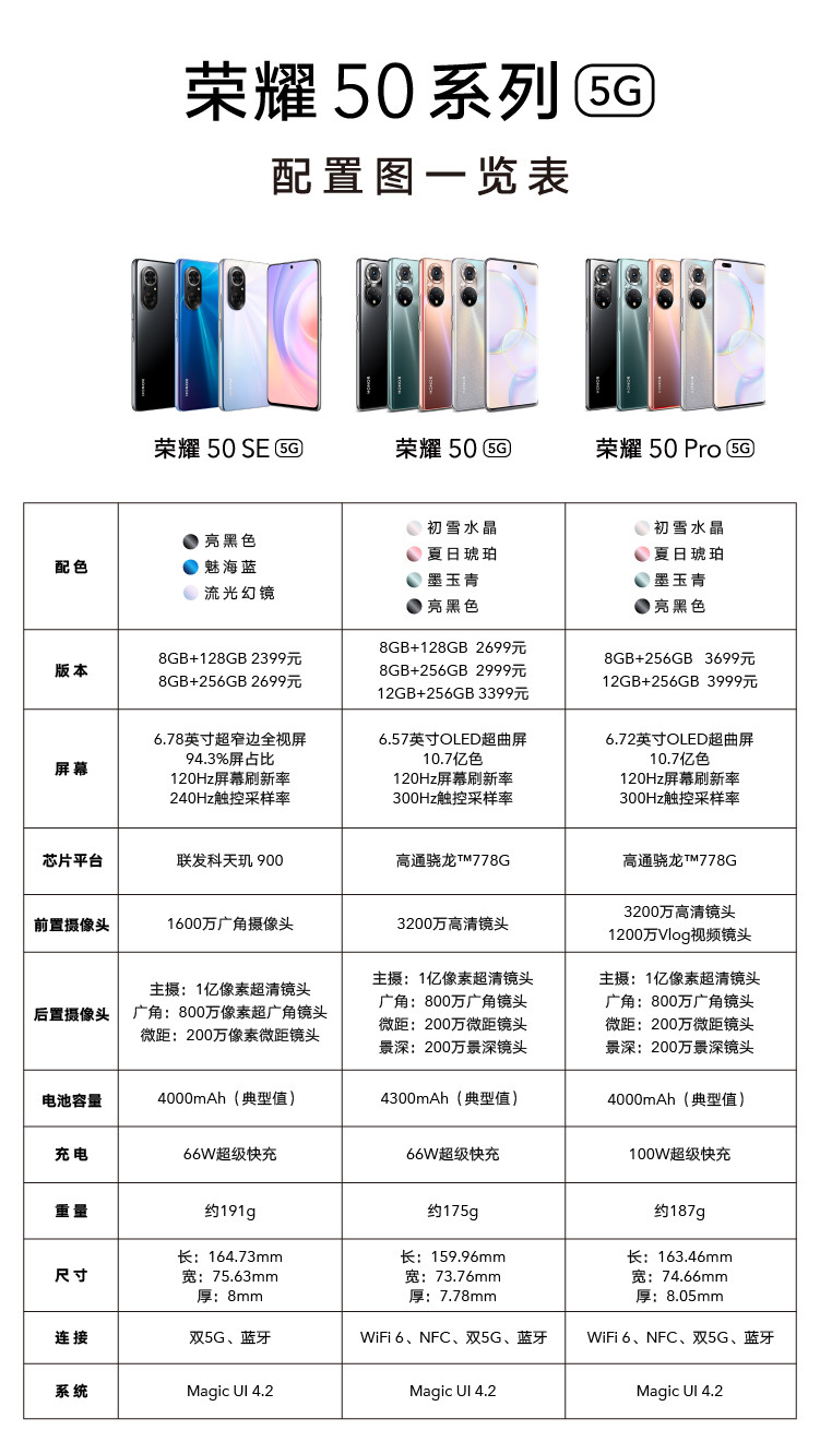 荣耀50 Pro 8+256GB全网通手机 1亿像素超清影像 5G  100W超级快充